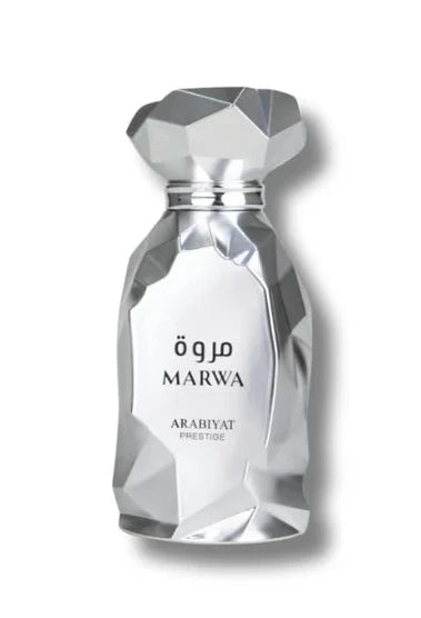 Affordable Inspirations and Middle Eastern Fragrances Samples
