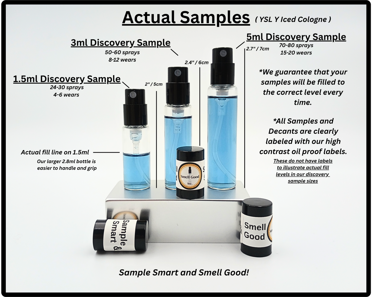 Pacific Aloha EDP Sample by Rayhaan